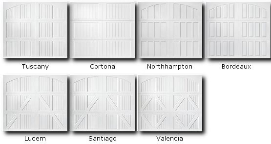Classica Panels
